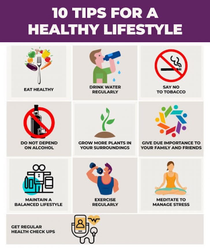 Topic lifestyle. Lead a healthy Lifestyle. Healthy Lifestyle.