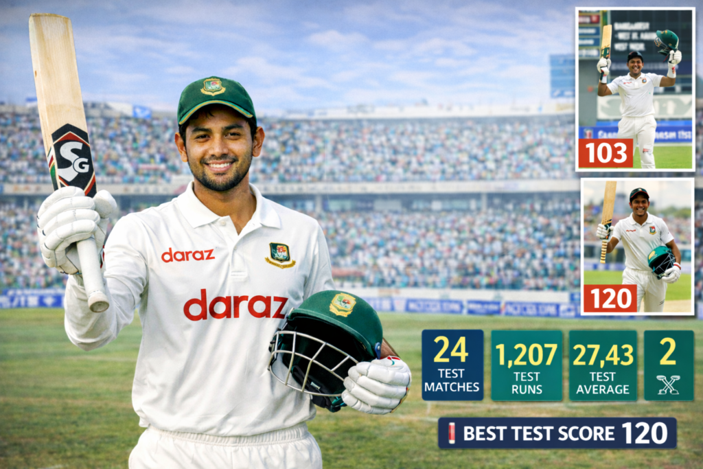 Bangladesh Test opener holding bat and helmet after scoring a century, showcasing overseas performance and long-term opener potential.