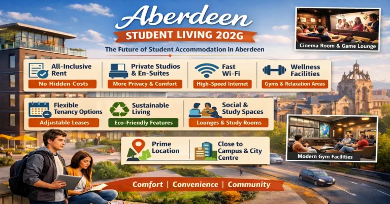 Student Living